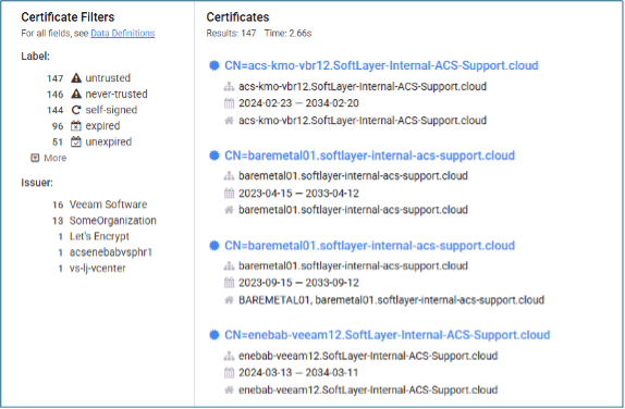 Passive DNS Monitoring